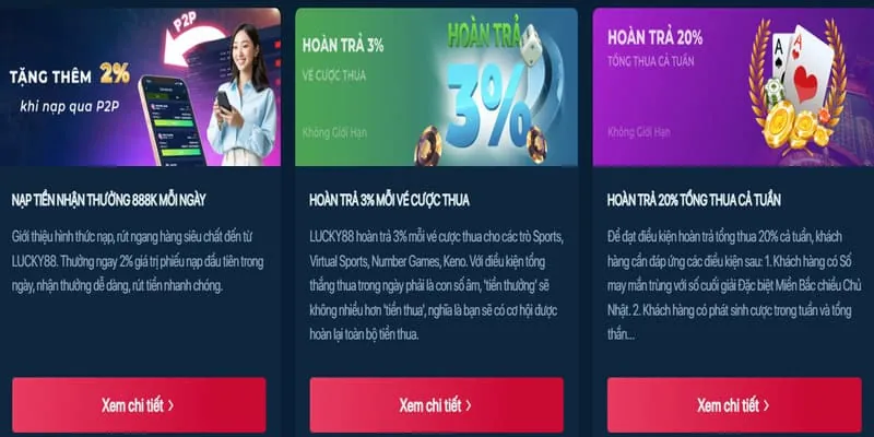 Khuyến mãi nạp tiền hàng ngày tại Dabet chính thức